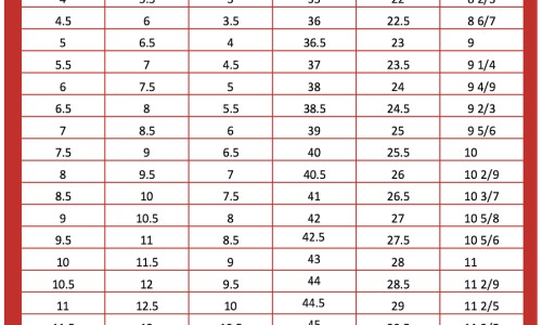 【感冒冲剂名称大全】感冒冲剂成份 - 感冒冲剂说明书阅读答案网